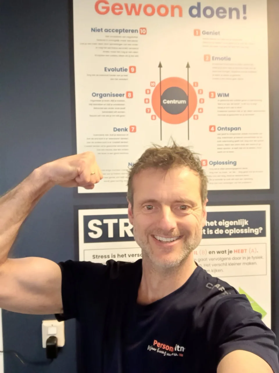 Personal Fitness Nederland Meppel